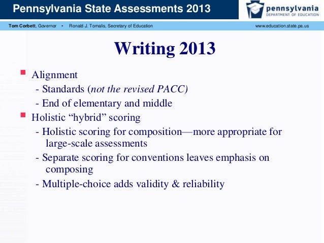 Online essay scorer
